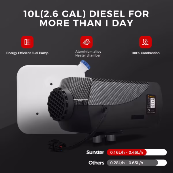 8KW Diesel Night Heater Supply + Fitting - Image 4